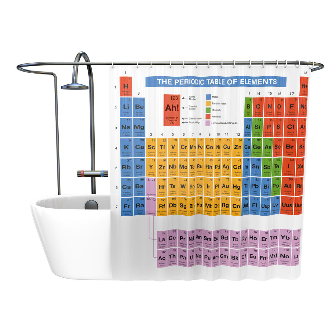 Compadecerse Escribir despierta Cortina de ducha con diseño de la Tabla Periódica - Regalos de Ciencia